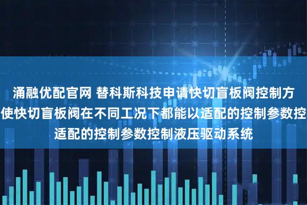 涌融优配官网 替科斯科技申请快切盲板阀控制方法及系统专利，使快切盲板阀在不同工况下都能以适配的控制参数控制液压驱动系统